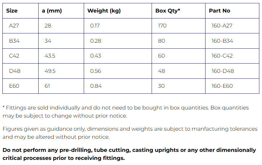 Interclamp® Type 160